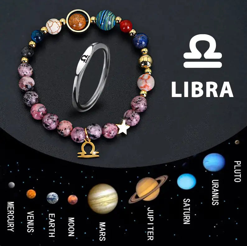 Zodiac Ring - Lootquake