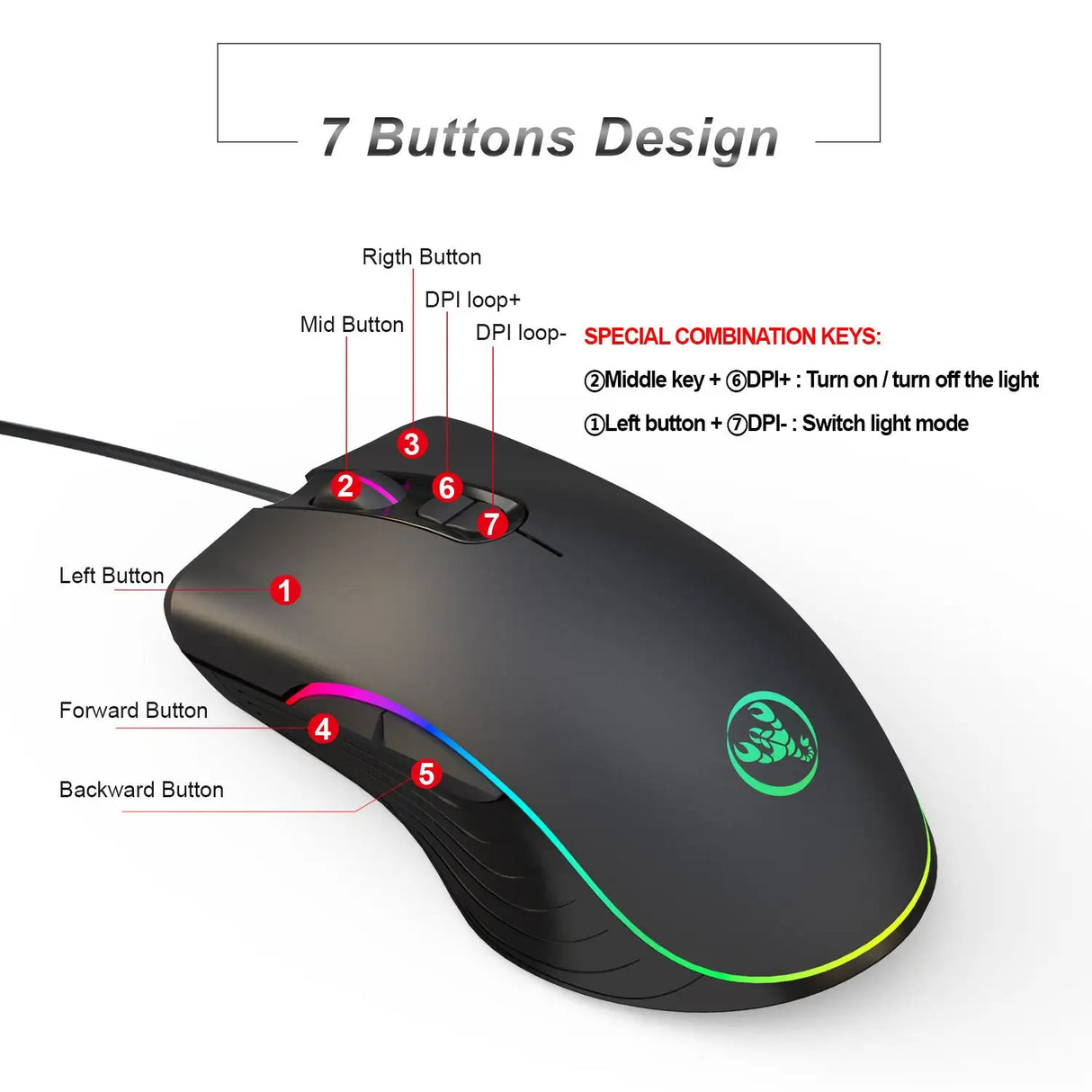 Glowing Gaming Mouse Gaming Wired Mouse - Lootquake