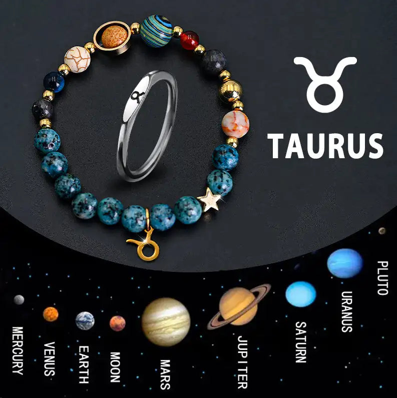 Zodiac Ring - Lootquake