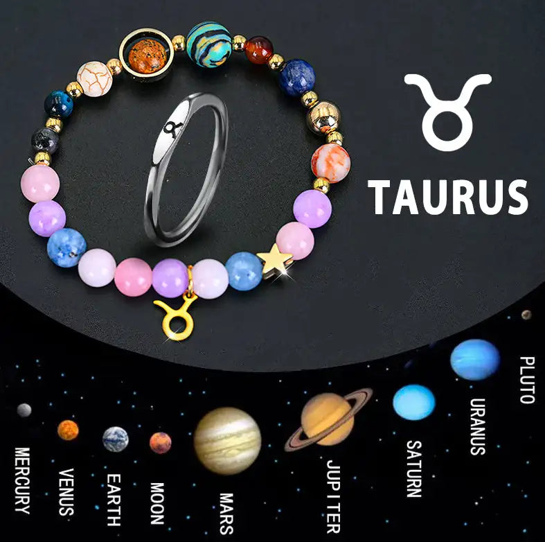 Zodiac Ring - Lootquake