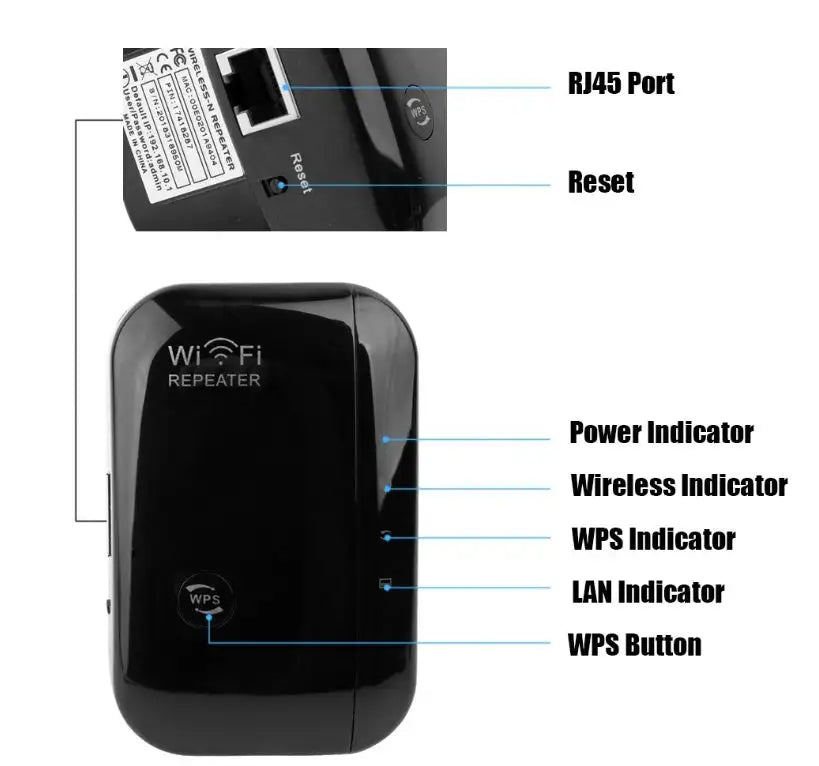 Wifi Repeater Wifi Signal Amplifier - Lootquake