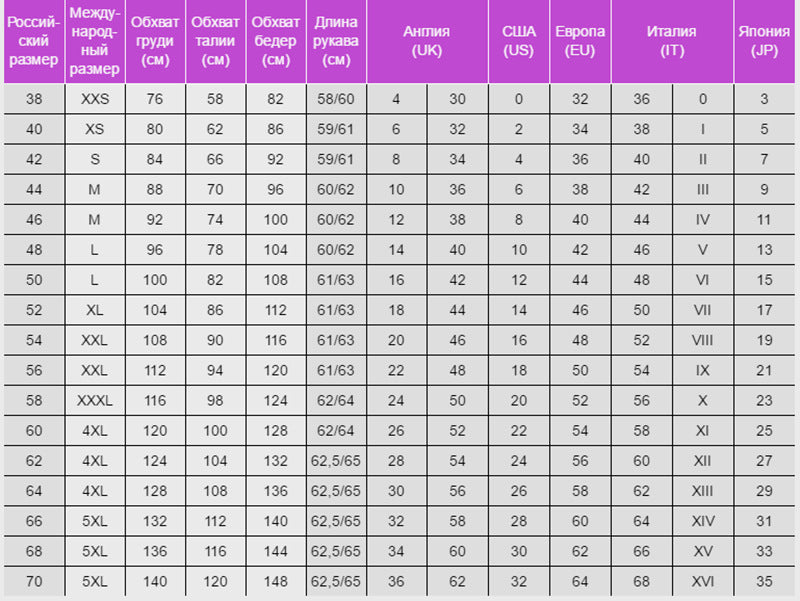 Russian Military Fans Battle Suit Summer Camouflage - Lootquake