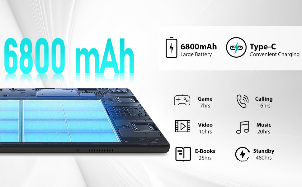 Tableta A7L de 10,1 pulgadas con Android 14, 14 GB de RAM, 64 GB de ROM, procesador de ocho núcleos, HD IPS, WiFi, funda protectora, lápiz, teclado, ratón, auriculares, PC