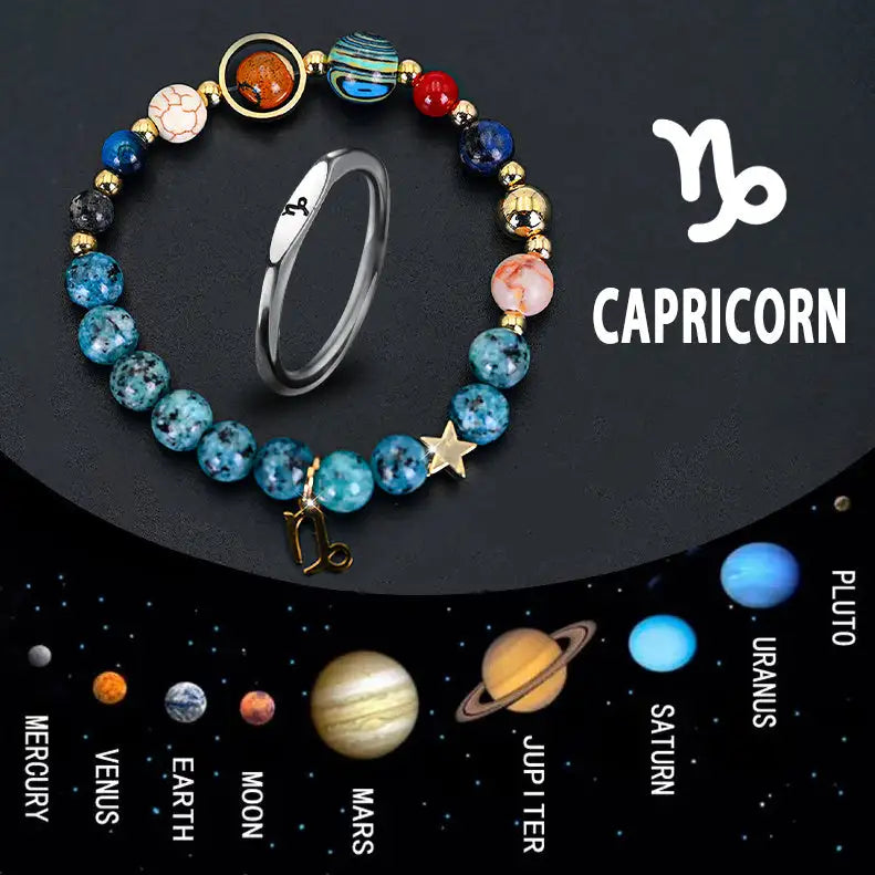 Zodiac Ring - Lootquake