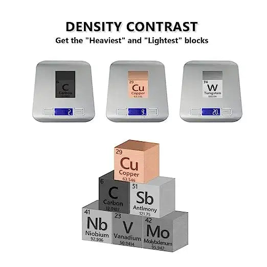 Metal Element Cube High Purity, Periodic Table Of Elements Collection For Element Collections Hobbies, Pure Tungsten Cube, Iron, Aluminum, Bismuth, - Lootquake