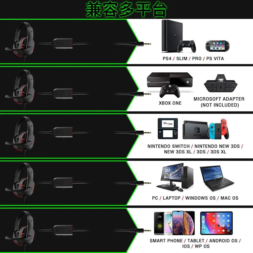 BrandName Gaming Headset - Noise-Cancelling 3.5mm Earphones with Microphone & Volume Control for PS4 & PC
