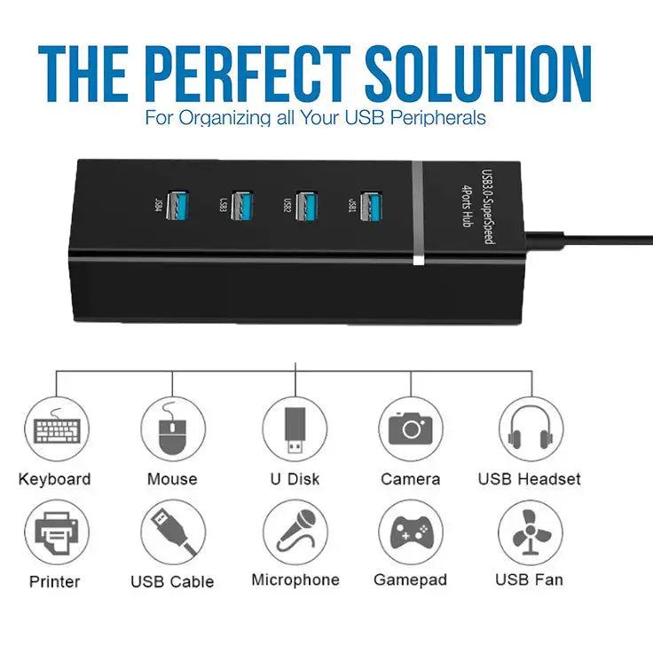 4 In 1 2.0 3.0 USB HUB Splitter High Speed Multi Splitter USB Adapter Expander Cable For Desktop PC Laptop Adapter USB HUB - Lootquake