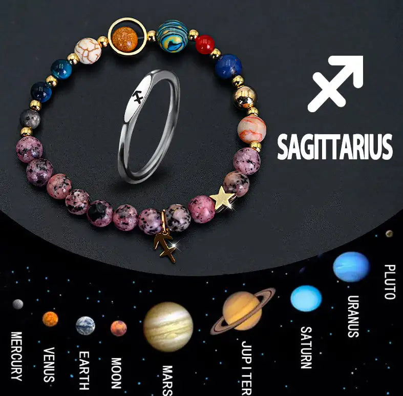 Zodiac Ring - Lootquake