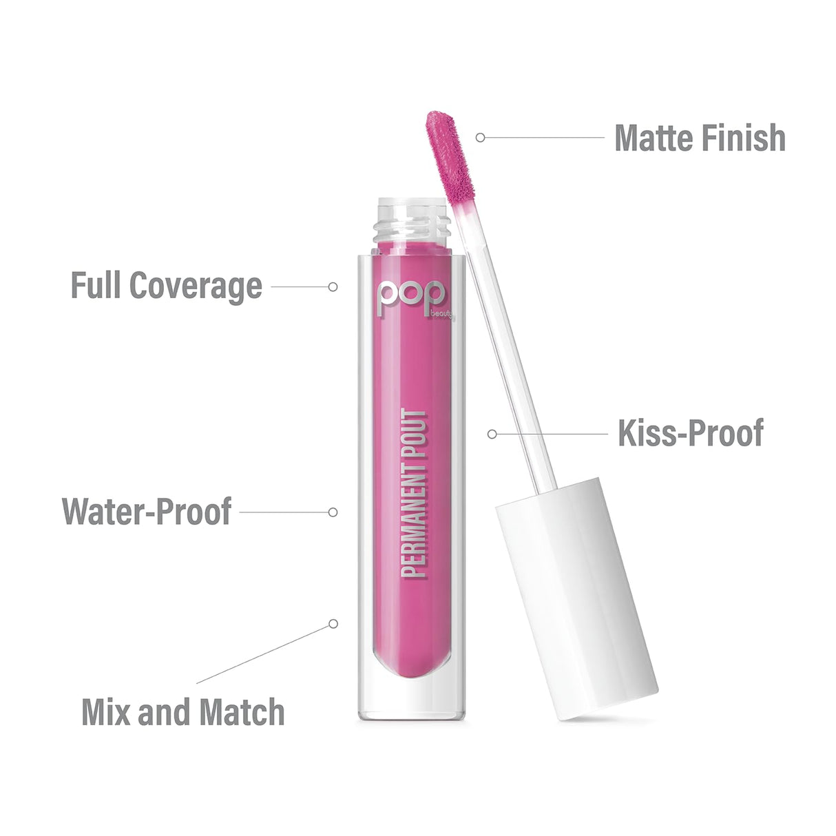 POP Beauty Permanent Pout
