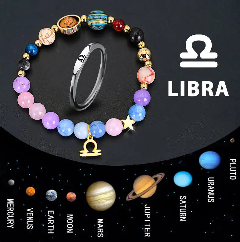 Zodiac Ring - Lootquake