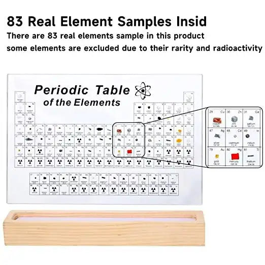 Periodic Table With 83 Kinds Of Real Elements Inside, Acrylic Periodic Table Of Elements Samples, Easy To Read, Creative Gifts For Science Lovers And Students - Lootquake