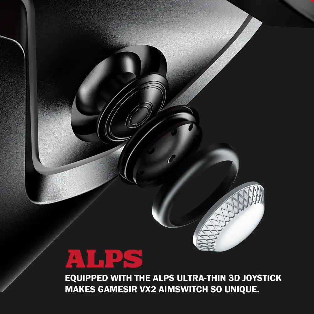 Keyboard and mouse - Lootquake