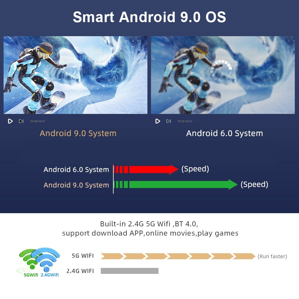 Smart HD 720p Wireless Projector - Ultimate Cinema Experience