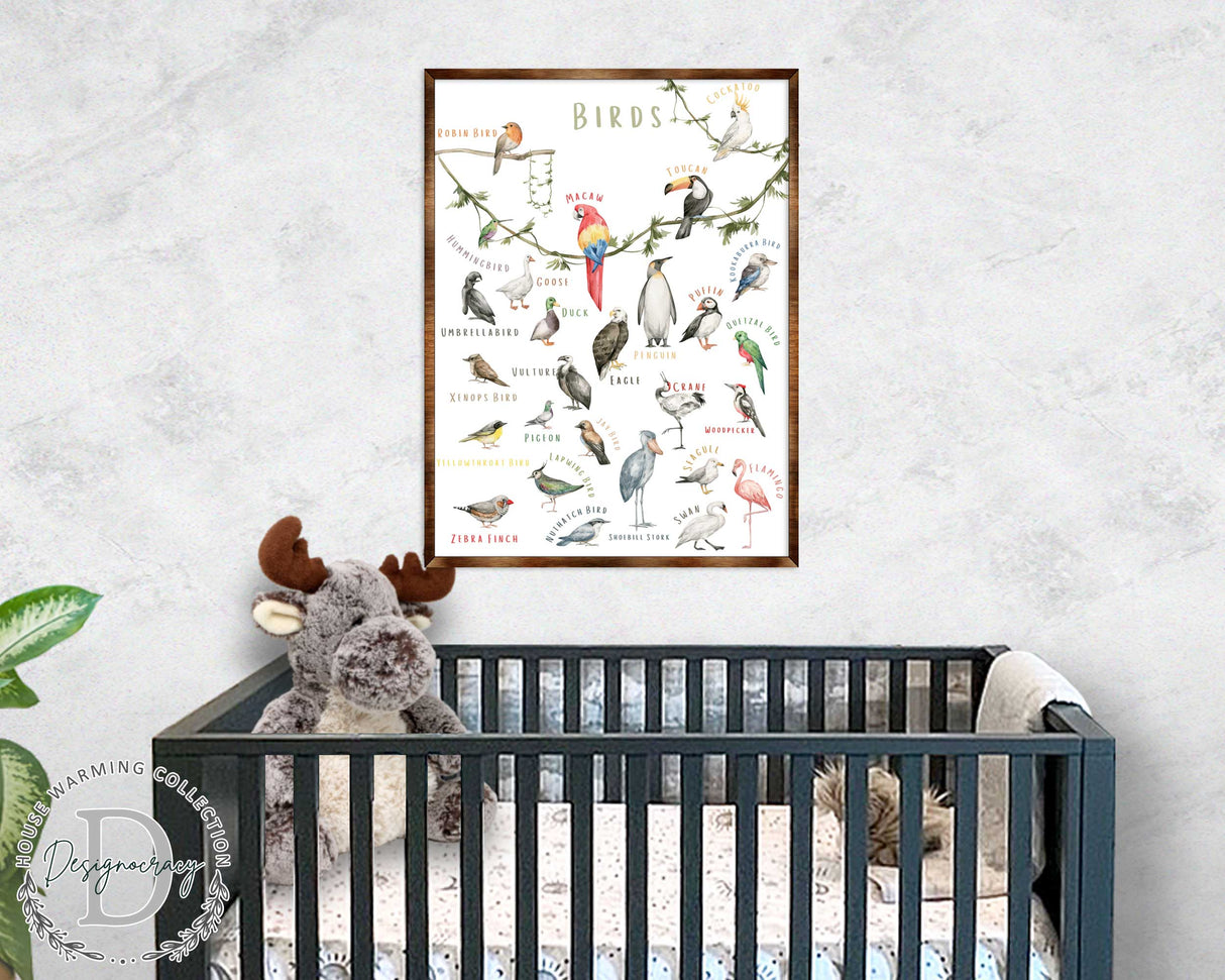 Nature Birds Wooden Wall Decor - Kids room decor - First day of school gift - ABC 123 Kids - Homeschool I Educational Poster - Art for kids - Alphabet - Classroom Decor - 310214