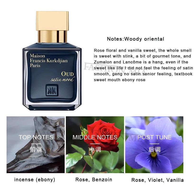 Bold & Alluring Women's Perfume - 70ml Long-Lasting Fragrance with Sexy Appeal