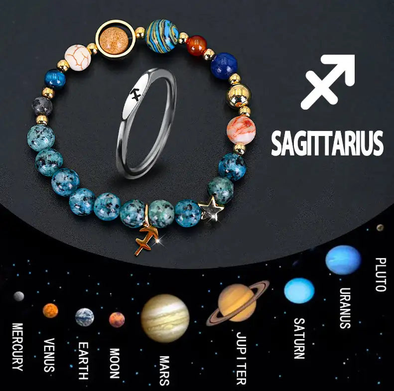 Zodiac Ring - Lootquake