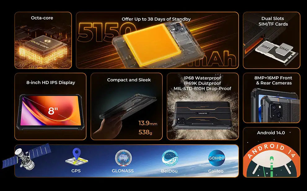 RT3 PRO Mobile Phone - Lootquake