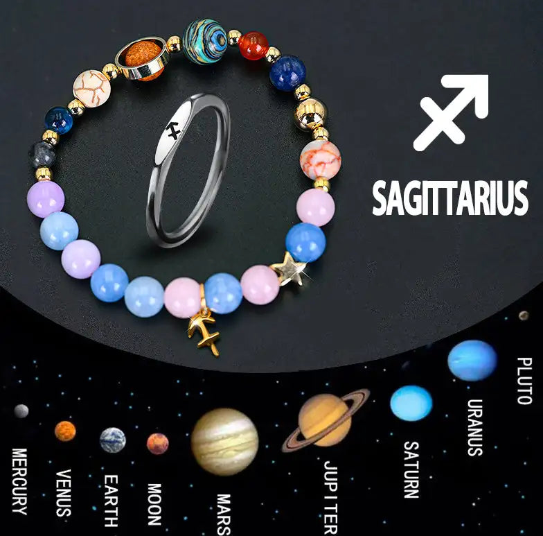 Zodiac Ring - Lootquake