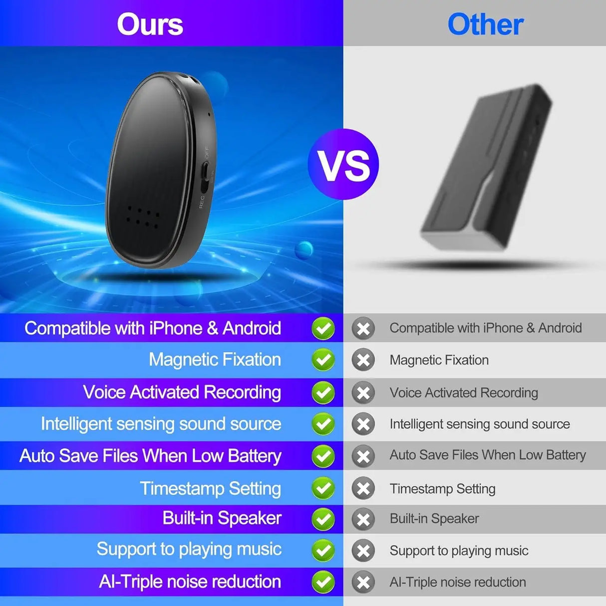 Z21 Recording Pen - Lootquake