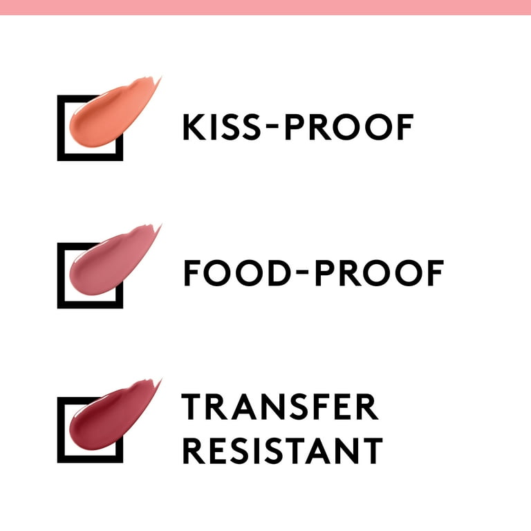 COVERGIRL Outlast All-Day Moisturizing Topcoat