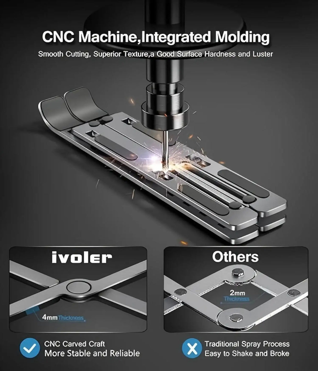 Laptop Holder Riser Computer Tablet Stand - Lootquake
