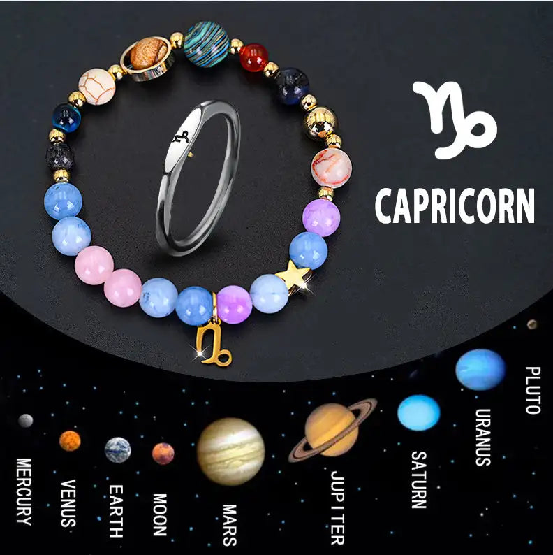 Zodiac Ring - Lootquake