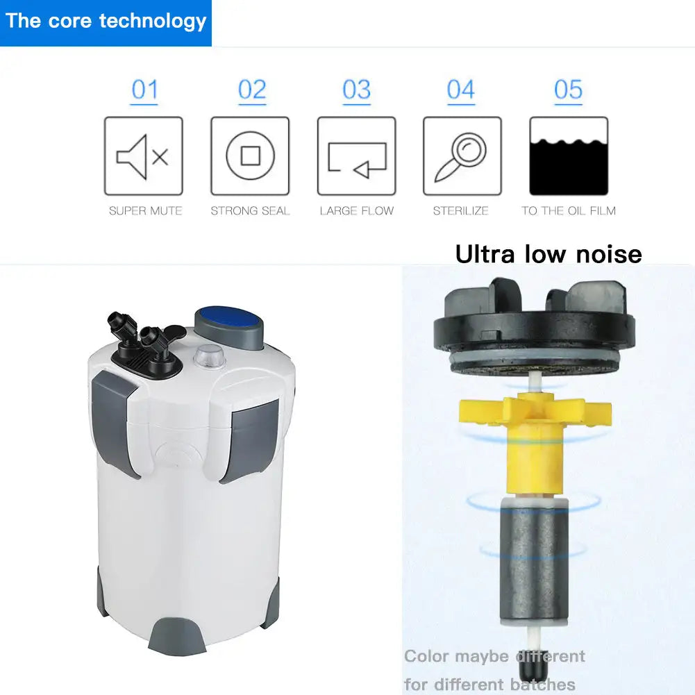 External Filter Aquarium UV Lamp Water Purification And Algae Removal - Lootquake