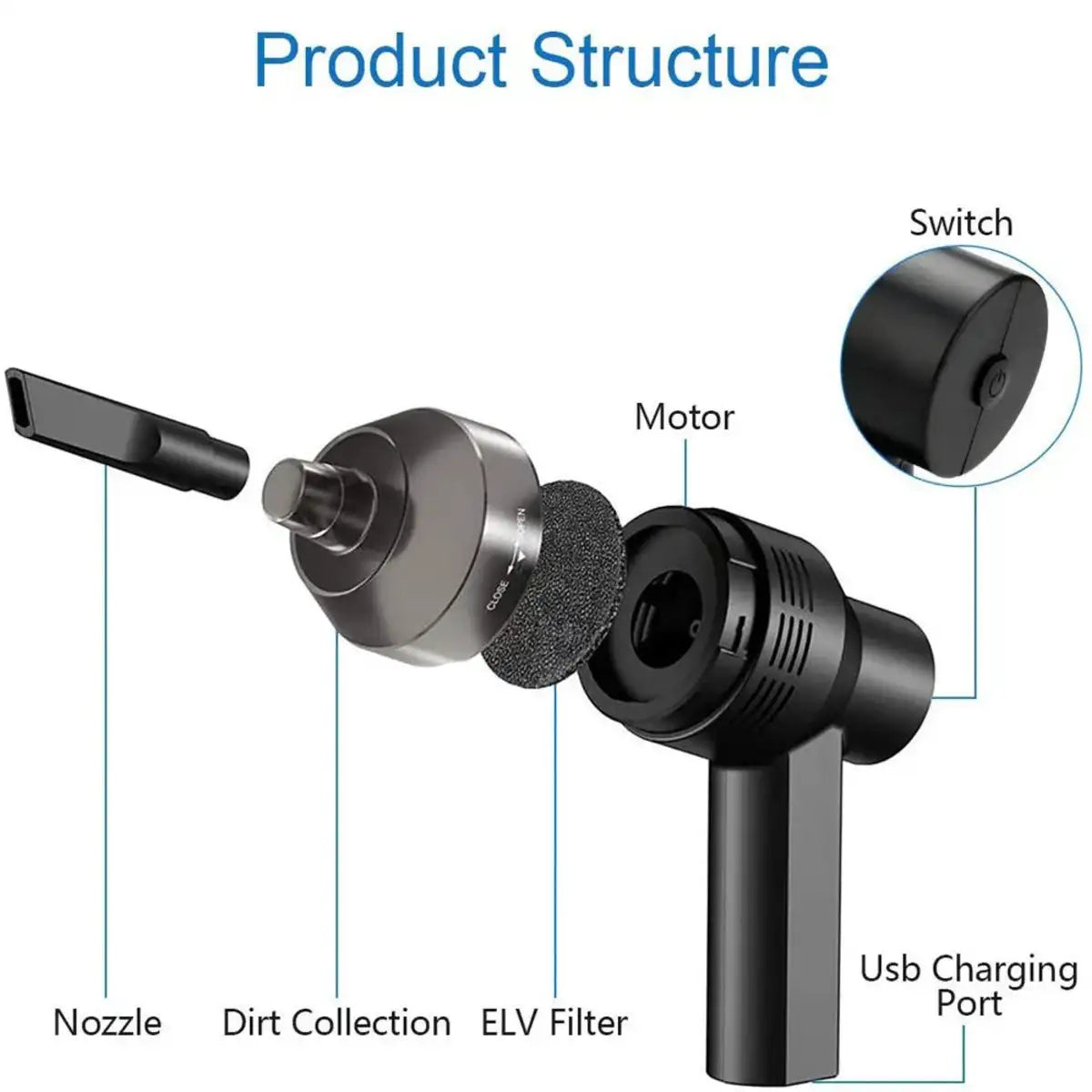 Portable Cordless Electric Air Duster, Rechargeable, Strong - Lootquake