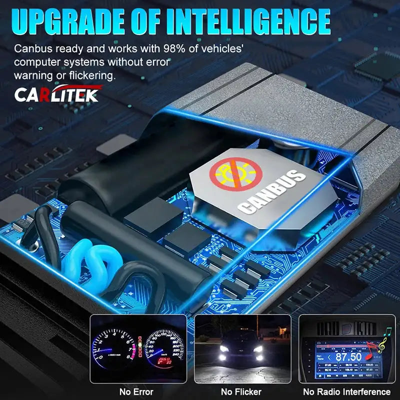 H7 H4 H11 Led Headlight High Power 9084 CSP Canbus H1 H8 9005 HB3 9006 HB4 9012 HIR2 Turbo Lamp Car Led Headlamp Fog Light 6000K - Lootquake