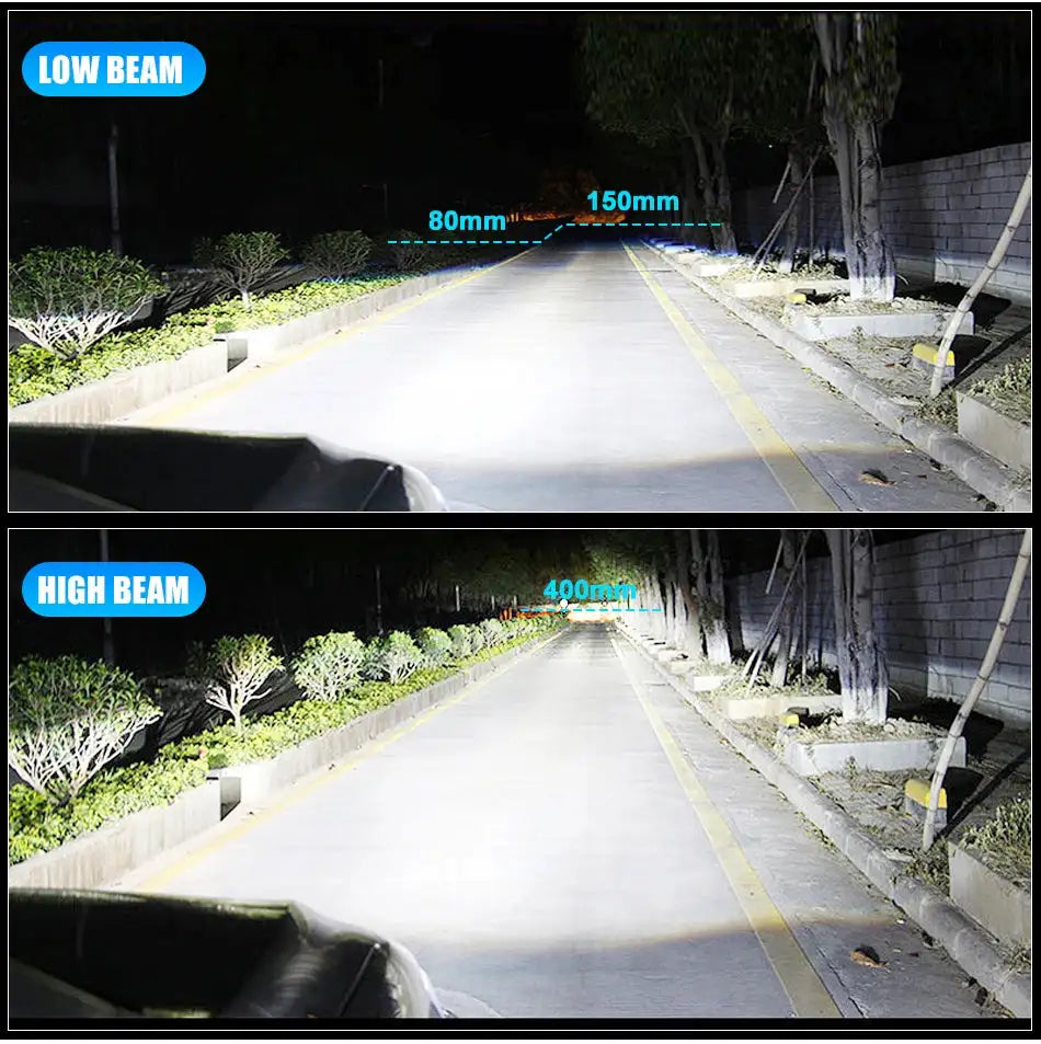 H7 H4 H11 Led Headlight High Power 9084 CSP Canbus H1 H8 9005 HB3 9006 HB4 9012 HIR2 Turbo Lamp Car Led Headlamp Fog Light 6000K - Lootquake