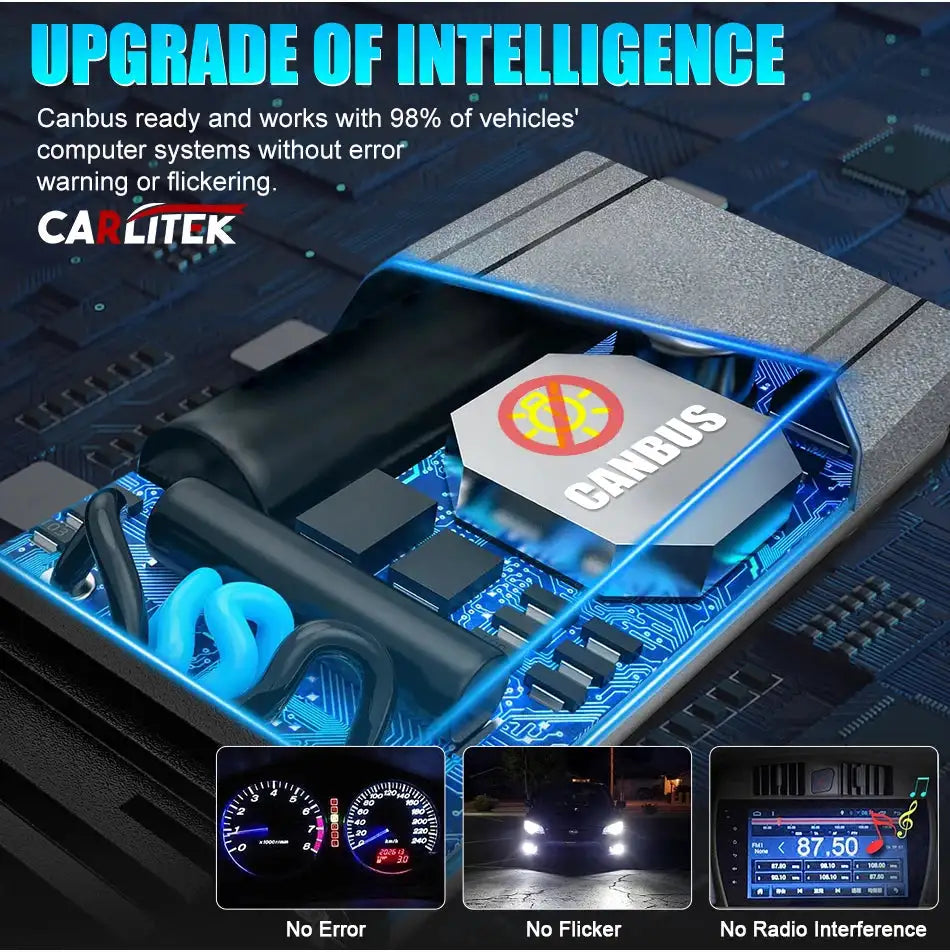 H7 H4 H11 Led Headlight High Power 9084 CSP Canbus H1 H8 9005 HB3 9006 HB4 9012 HIR2 Turbo Lamp Car Led Headlamp Fog Light 6000K - Lootquake