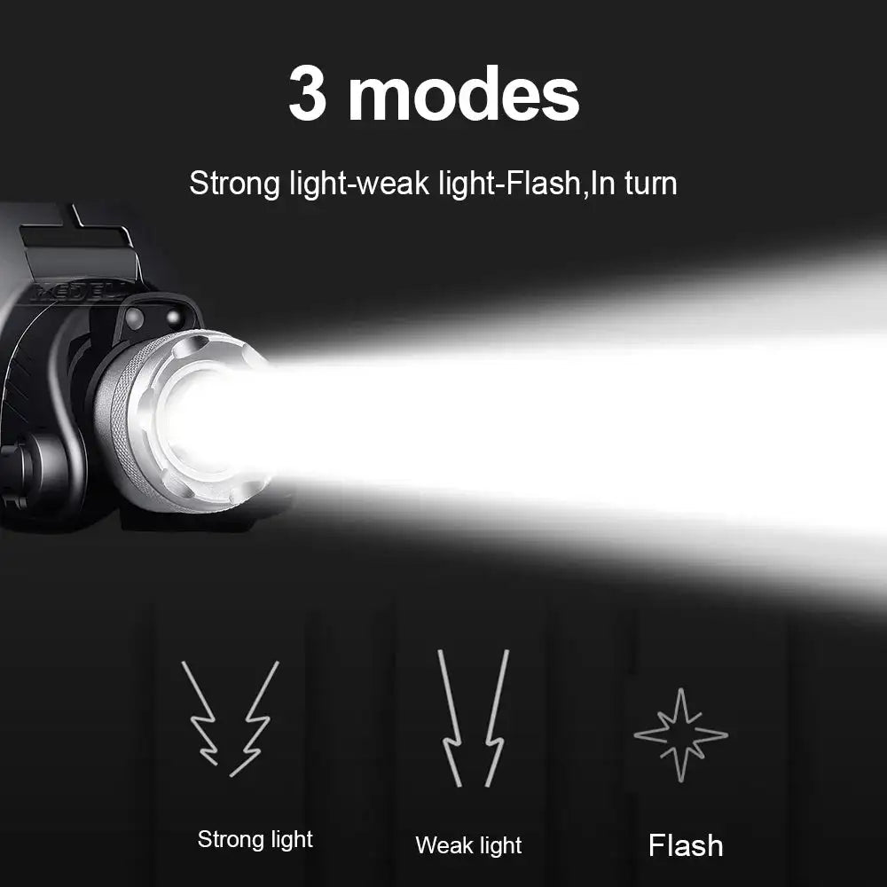 1000000LM XHP360 High Power Fishing Headlamp Rechargeable Light Headlight Camping Hiking Led Flashlights Power Bank Head Lamp - Lootquake