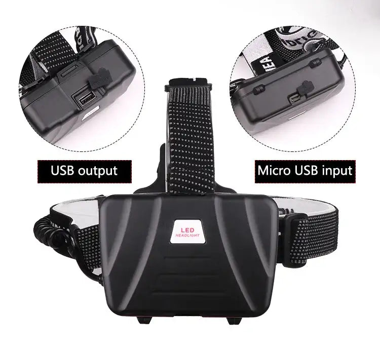 XHP70.2 Use 3*18650 batteries Led Headlamp XHP70 Most Powerful Yellow or White Led Headlight Fishing Camping ZOOM Torch - Lootquake