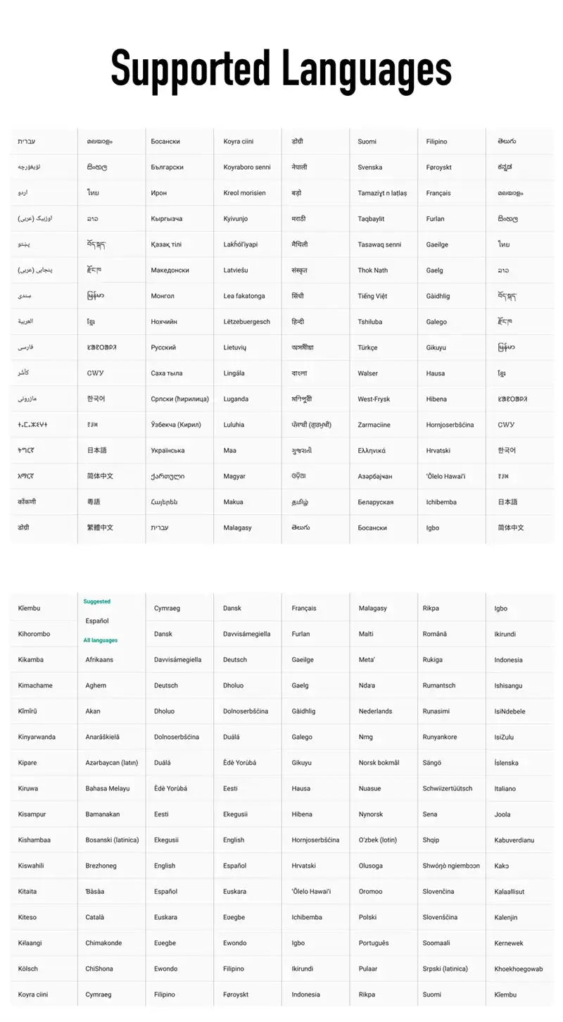 12th Gen i7 i5 15.6 Inch IPS Gaming Laptop i9 10880H i7 1260P NVIDIA MX550 2G NVMe Windows 11/10 Fingerprint Ultrabook Notebook - Lootquake