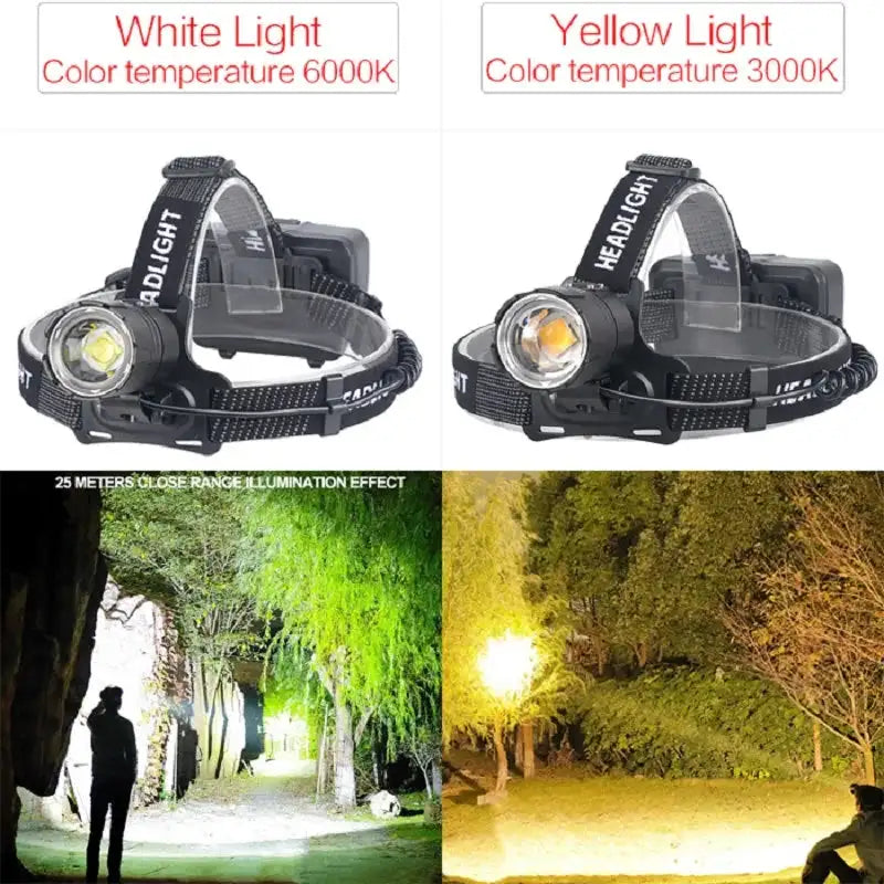 XHP70.2 Use 3*18650 batteries Led Headlamp XHP70 Most Powerful Yellow or White Led Headlight Fishing Camping ZOOM Torch - Lootquake