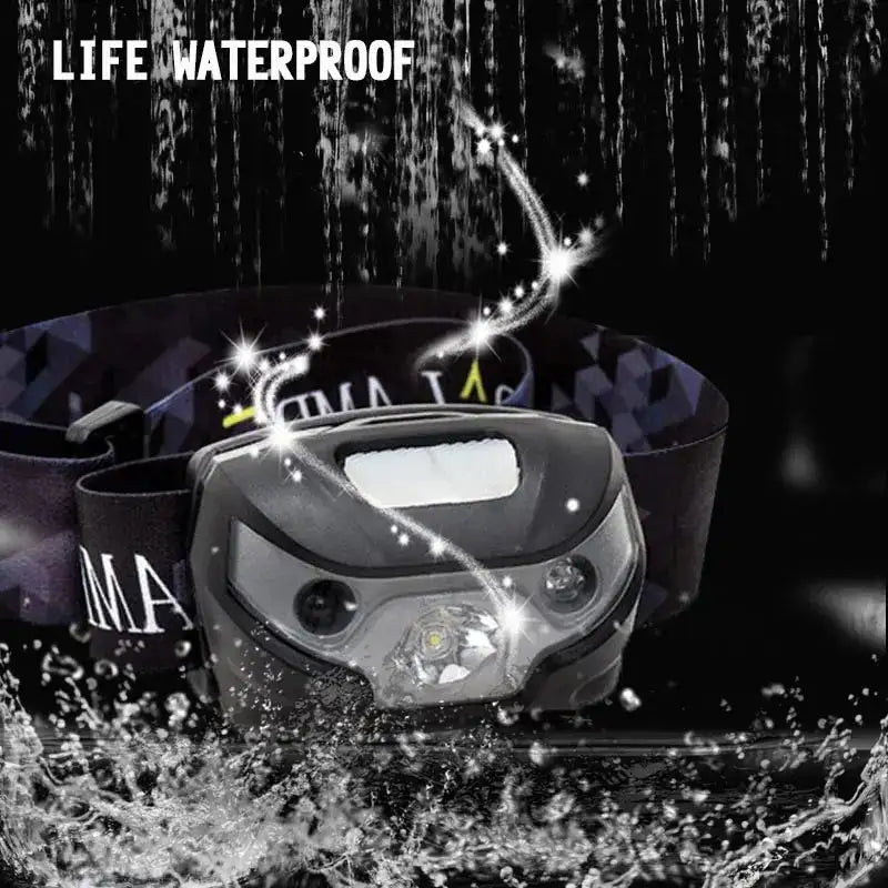 Powerfull LED Headlamp Rechargeable Body Motion Sensor Headlight Camping Flashlight Head Light Torch Lamp With USB - Lootquake