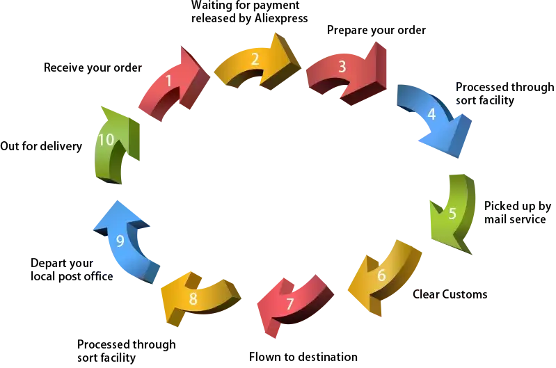 2Pcs Windshield Washer Wiper Nozzles Spray Jet 5303833AA for Chrysler Dodge Avenger Journey Caliber Jeep Compass Grand Cherokee - Lootquake