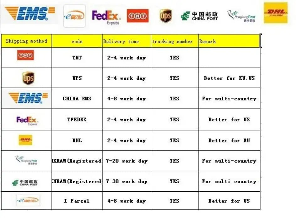 Baby Summer Set Children's Tops and Bottoms Suit New Girls Cute Short-Sleeved T-Shirt Rainbow Pleated Pants Two-Piece 12M-8Y - Lootquake