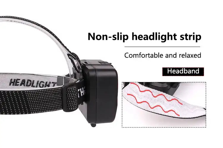 XHP70.2 Use 3*18650 batteries Led Headlamp XHP70 Most Powerful Yellow or White Led Headlight Fishing Camping ZOOM Torch - Lootquake