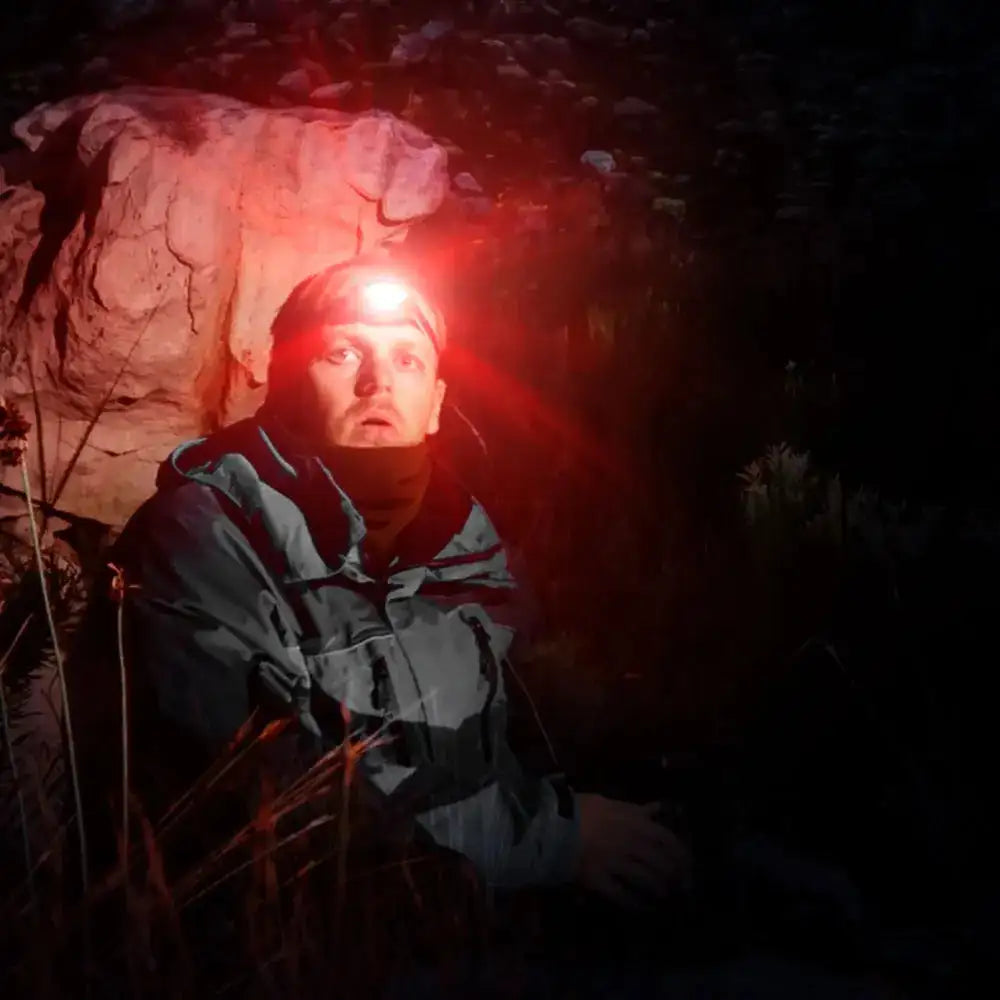 SOLOLANDOR Ultra Bright LED Headlamp 800LM Motion Sensor Headlight USB Recharge head lamp Waterproof lampe frontale Flashlight - Lootquake