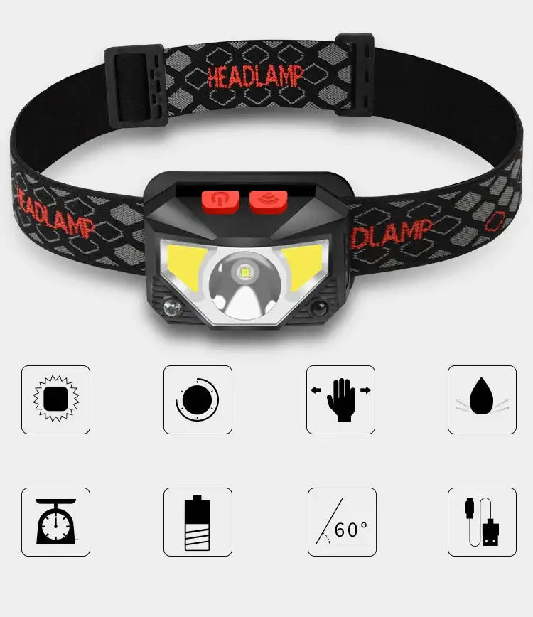 Powerfull LED Headlamp Rechargeable Body Motion Sensor Headlight Camping Flashlight Head Light Torch Lamp With USB - Lootquake