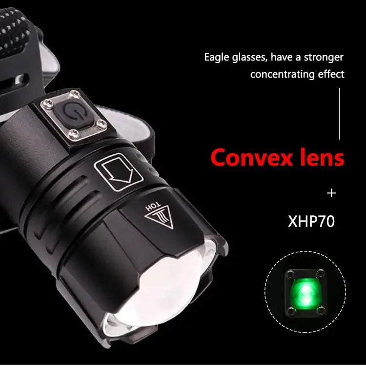 XHP70.2 Use 3*18650 batteries Led Headlamp XHP70 Most Powerful Yellow or White Led Headlight Fishing Camping ZOOM Torch - Lootquake