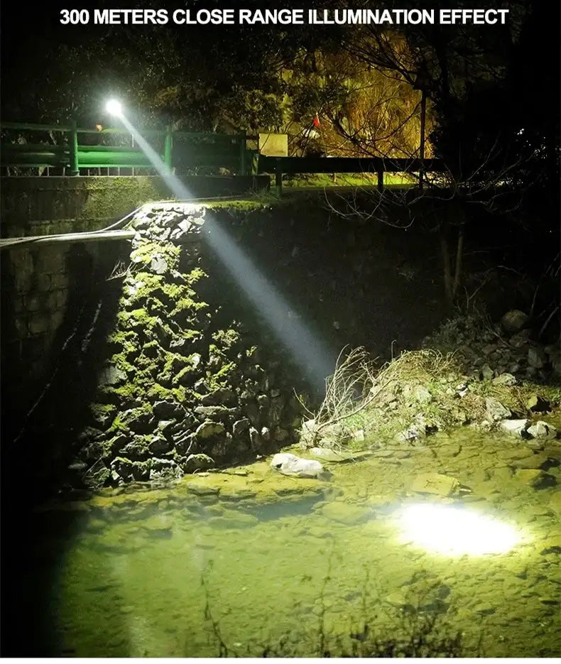 XHP70.2 Use 3*18650 batteries Led Headlamp XHP70 Most Powerful Yellow or White Led Headlight Fishing Camping ZOOM Torch - Lootquake