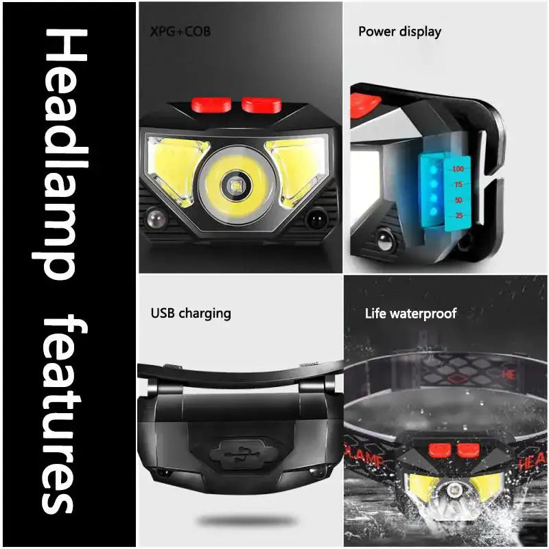 Powerfull LED Headlamp Rechargeable Body Motion Sensor Headlight Camping Flashlight Head Light Torch Lamp With USB - Lootquake