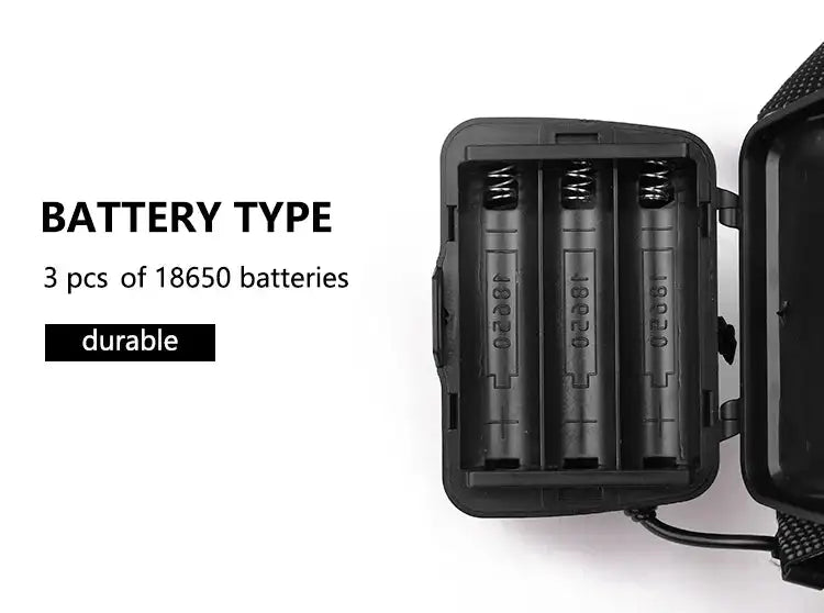 XHP70.2 Use 3*18650 batteries Led Headlamp XHP70 Most Powerful Yellow or White Led Headlight Fishing Camping ZOOM Torch - Lootquake