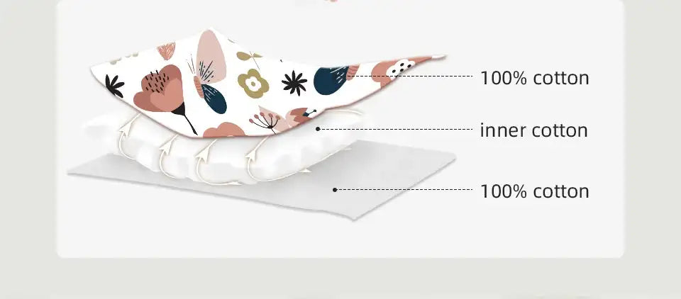 Baby Sleeping Bag Cute Flowers Print Toddler Sleepwear Walk Play Pajamas 2.5Tog Thick Winter Keep Warm Sleepsack 1-4 Years - Lootquake