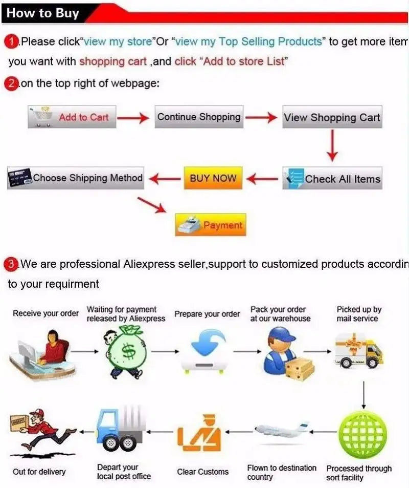 Fashion Baby Girl Princess Tutu Long Dress Fly Sleeve Infant Toddler Mesh Tulle Vestido Party Pageant Birthday Ball Gown 1-12Y - Lootquake