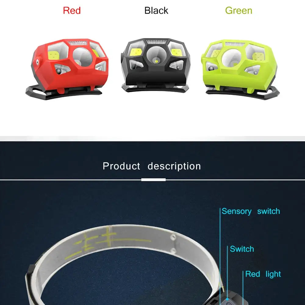 SOLOLANDOR Ultra Bright LED Headlamp 800LM Motion Sensor Headlight USB Recharge head lamp Waterproof lampe frontale Flashlight - Lootquake