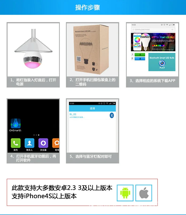 Nueva bombilla inalámbrica E27 con Bluetooth 4.0, altavoz inteligente RGB LED, lámpara de audio, compatible con todos los teléfonos, 110 V-220 V.