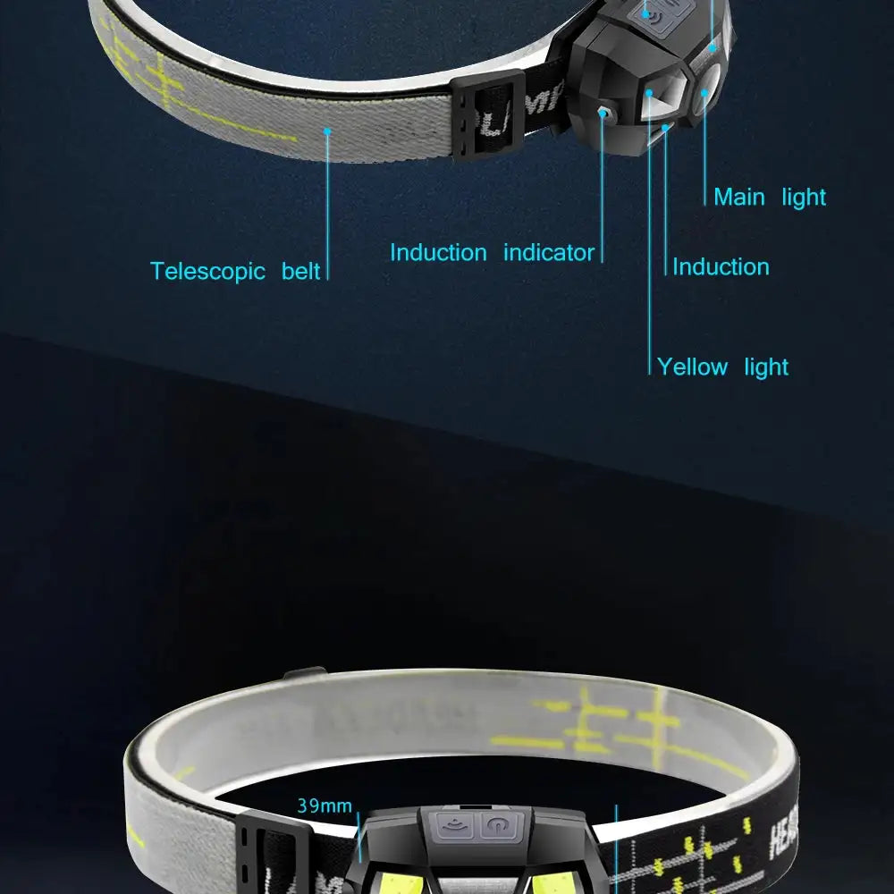 SOLOLANDOR Ultra Bright LED Headlamp 800LM Motion Sensor Headlight USB Recharge head lamp Waterproof lampe frontale Flashlight - Lootquake